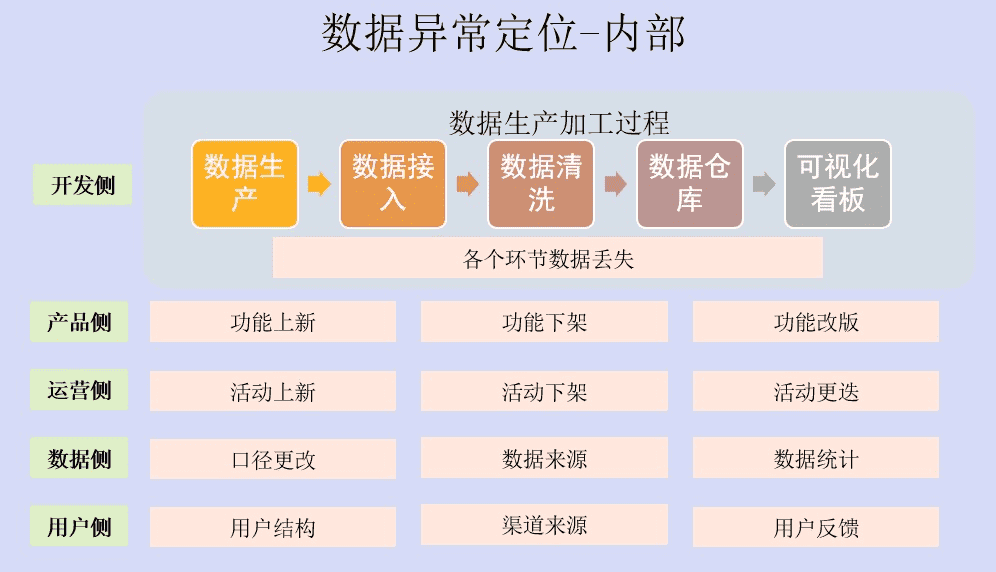 产品经理，产品经理网站